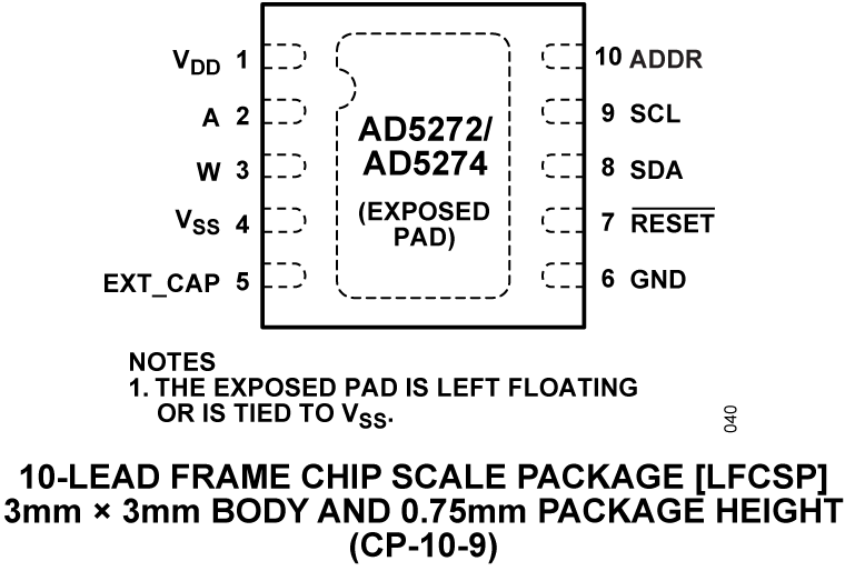 AD5272_5274-pc2.png