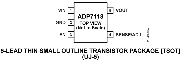 ADP7118-pc2.png